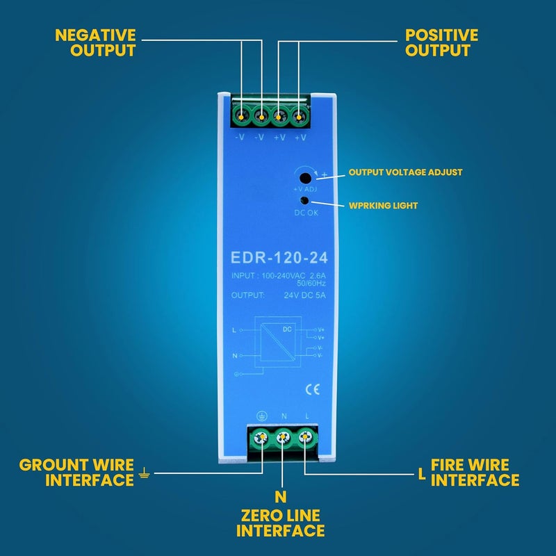 درافل وحدة تزويد الطاقة Duravel EDR-120-24 DIN Rail، خرج 24 فولت تيار مستمر، درجة صناعية - Image 4
